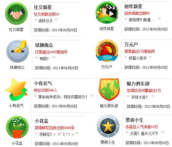 爱拍勋章全站开放,人人都有份!