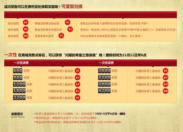 DNF国庆人偶工厂 豪华装备火爆破表