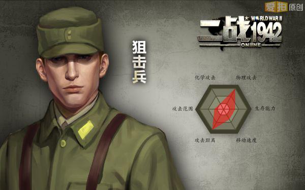 死亡阴影入侵《二战OL》爆头狙击手点评