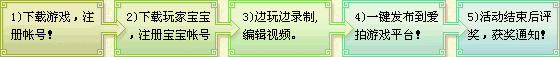 1)下载游戏，注册账号！2)下载玩家宝宝，注册宝宝账号3)边玩边录制,编辑视频。4)一键发布到爱拍游戏平台！5)活动结束后评奖，获奖通知！